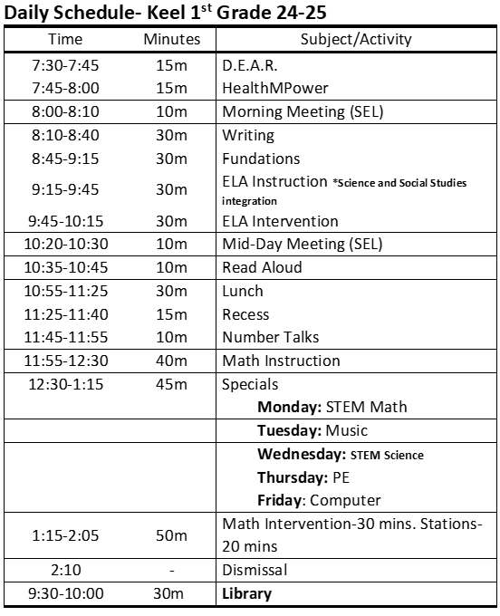 Daily Schedule